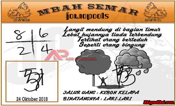 Syair SD Mbah Semar 24 Oktober 2018 