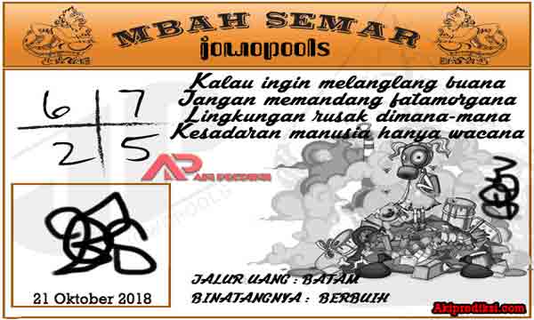 Syair SGP Mbah Semar 21 Oktober 2018 