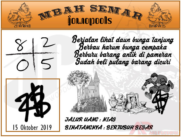 Syair HK Mbah Semar 15 Oktober 2019
