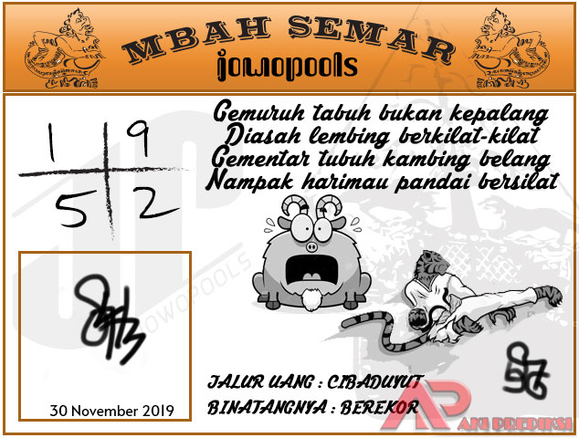 Syair HK Mbah Semar 30 November 2019