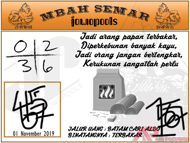 Syair SD Mbah Semar 01 November 2019