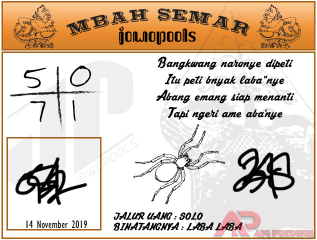Syair SD Mbah Semar 14 November 2019