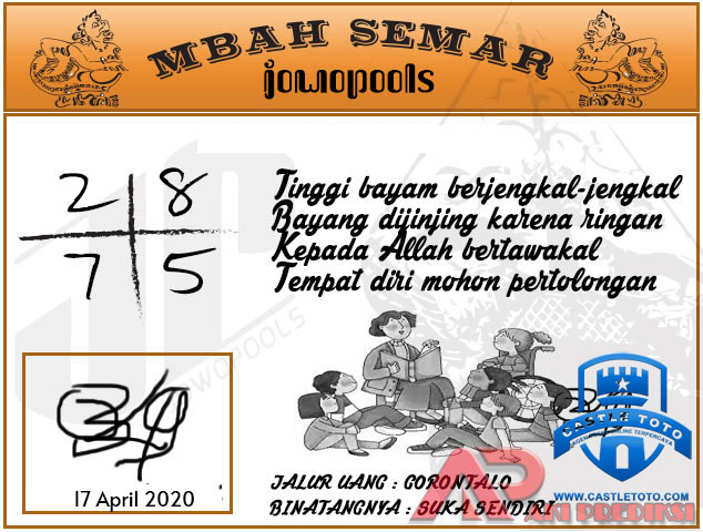 Syair SD Mbah Semar 17 April 2020