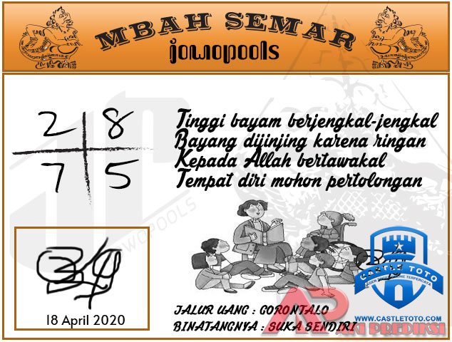Syair SD Mbah Semar 18 April 2020