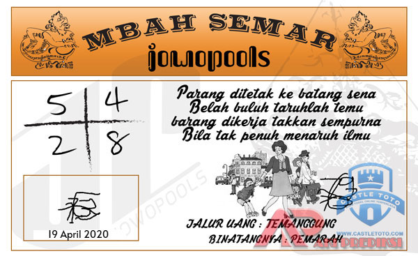 Syair SD Mbah Semar 19 April 2020