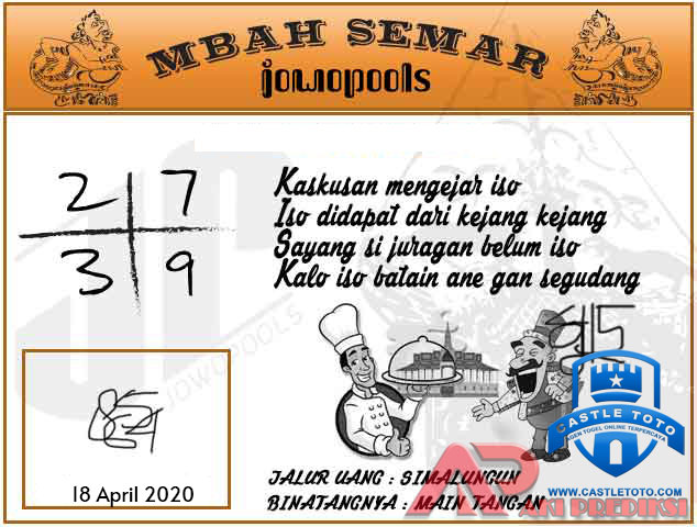 Syair SGP Mbah Semar 18 April 2020