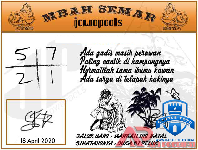 Syair HK Mbah Semar 18 April 2020