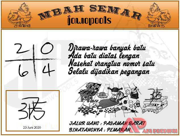 15 Syair Hk Mbah Semar 23 Desember 2020 Jawara Togel