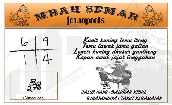 Syair Hk Mbah Semar 28 January 2021 Contempo