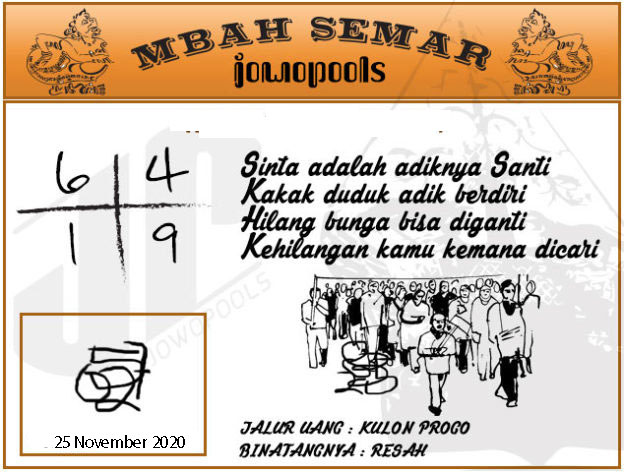 Syair SD Mbah Semar 25 November 2020