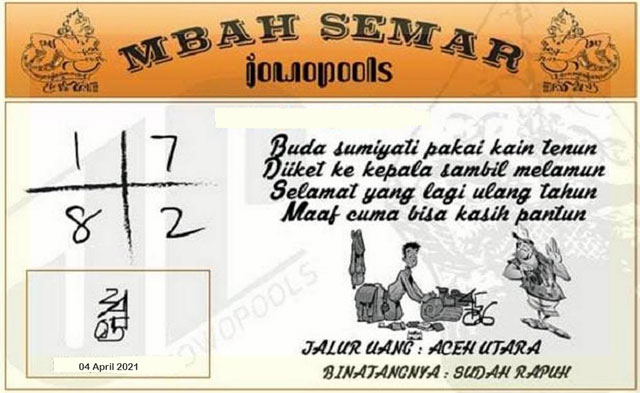 Prediksi Hk 17 April 2021 Mbah Semar Master Togel