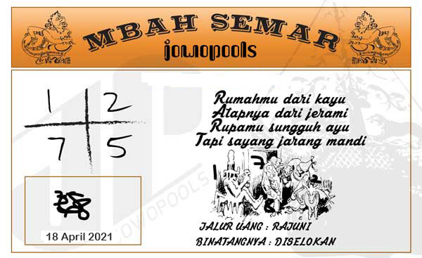 Syair SD Mbah Semar 18 April 2021