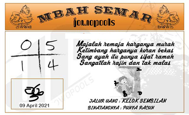 Syair SD Mbah Semar 09 April 2021