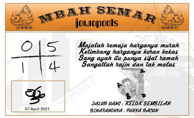 Syair SGP Mbah Semar 07 April 2021