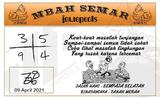Syair HK Mbah Semar 09 April 2021