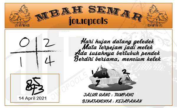 Syair HK Mbah Semar 14 April 2021